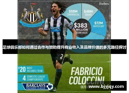 足球俱乐部如何通过合作与赞助提升商业收入及品牌价值的多元路径探讨